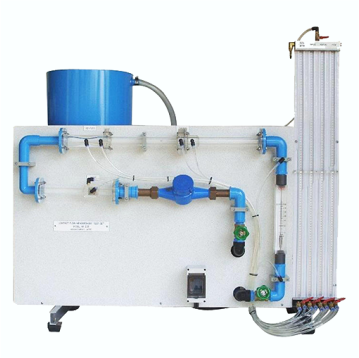 Flow Measurement Test Set