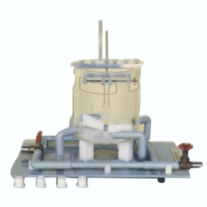 Free and Forced Vortex, rotating paddle