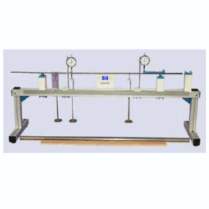 Deflection of Beams Apparatus