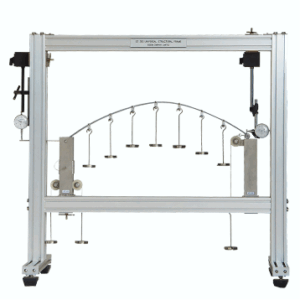 Two-hinged Parabolic Arch, fixed ends